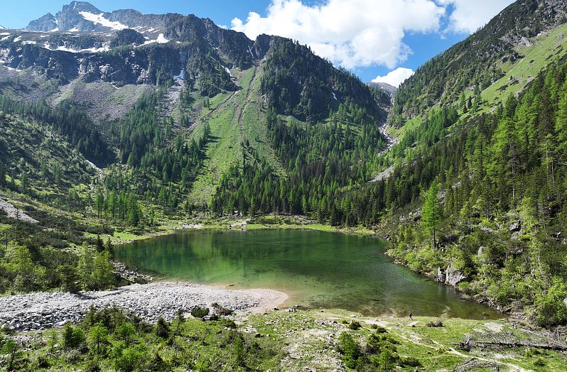 Schödersee