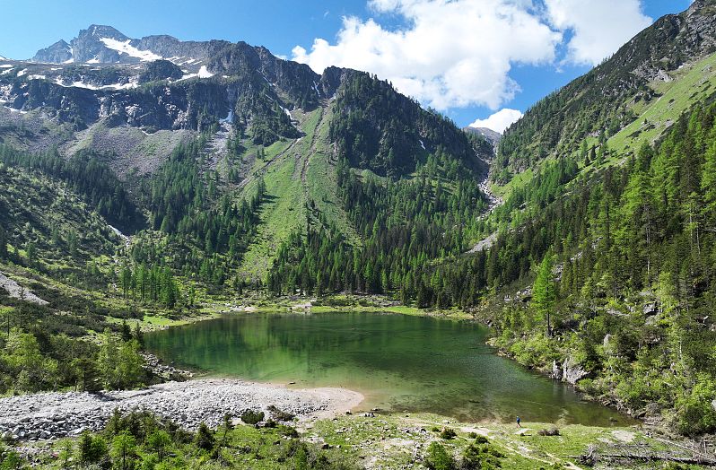 Schödersee