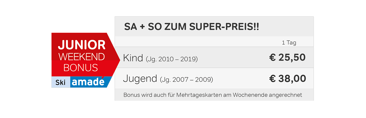 Preise in einer Tabelle vom Junior Weekend Bonus