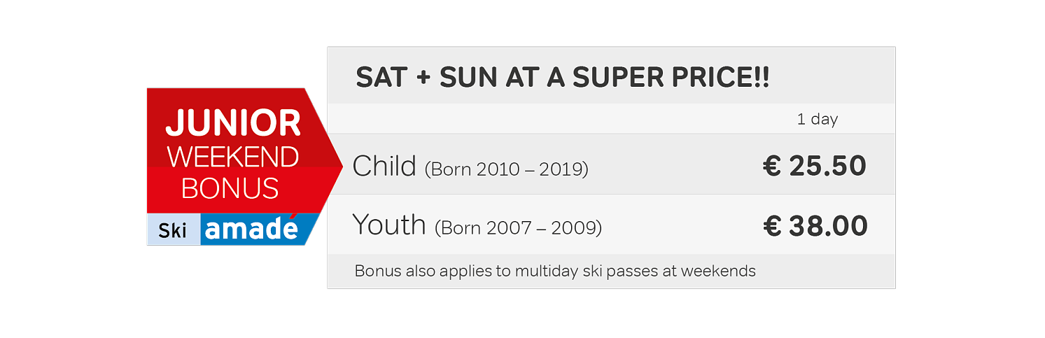 Prices in a table of the Junior Weekend Bonus